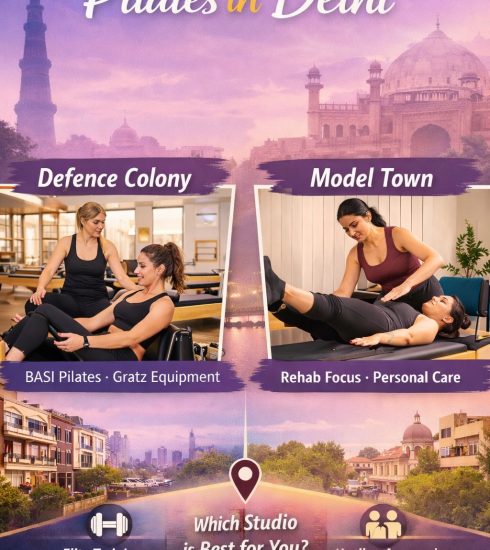 Pilates studio in delhi
